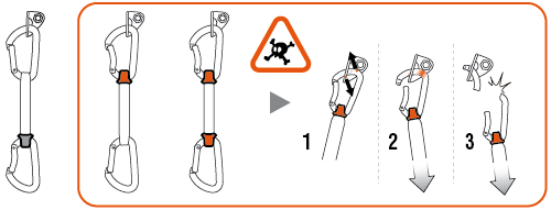 advertencias Petzl