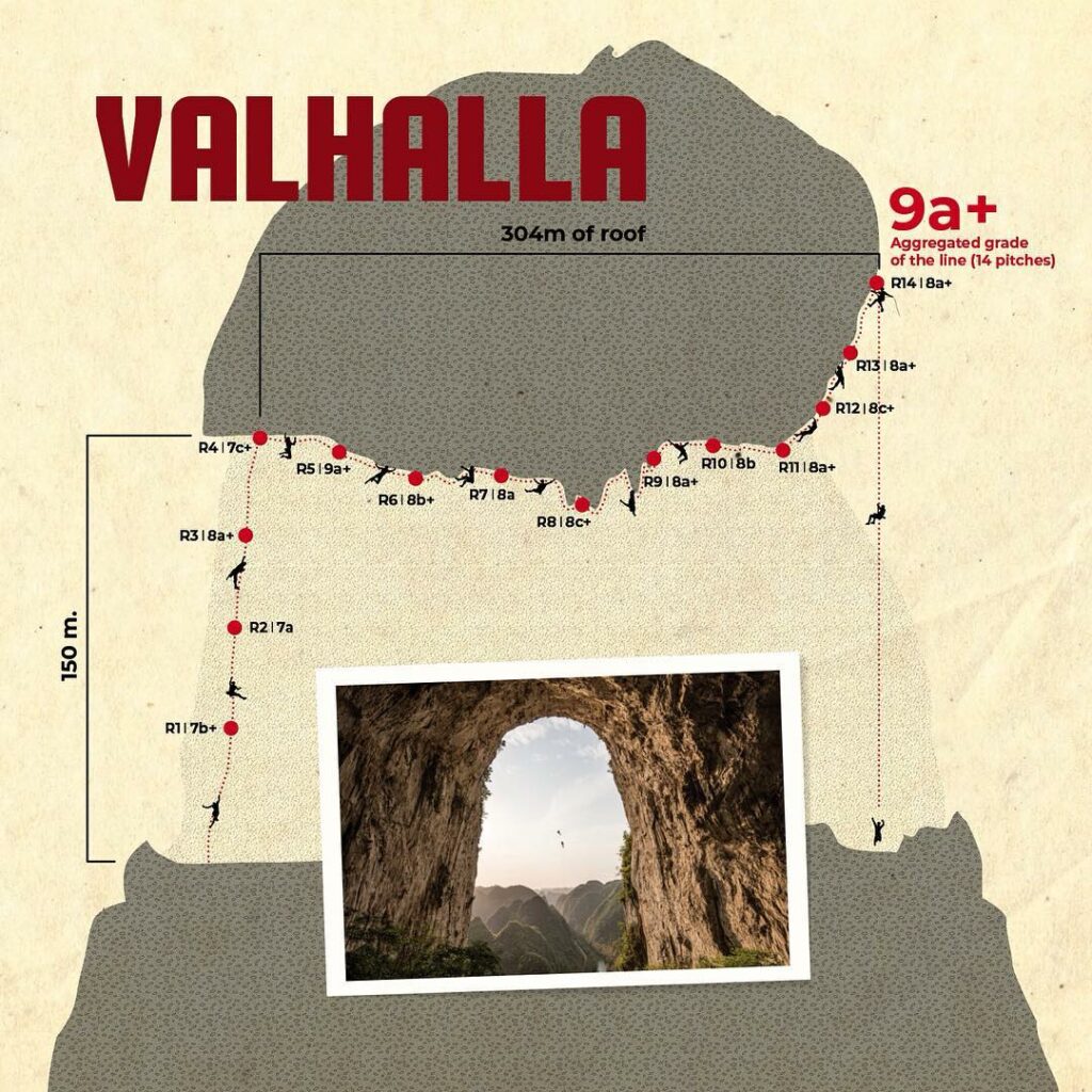 reseña de Valhalla