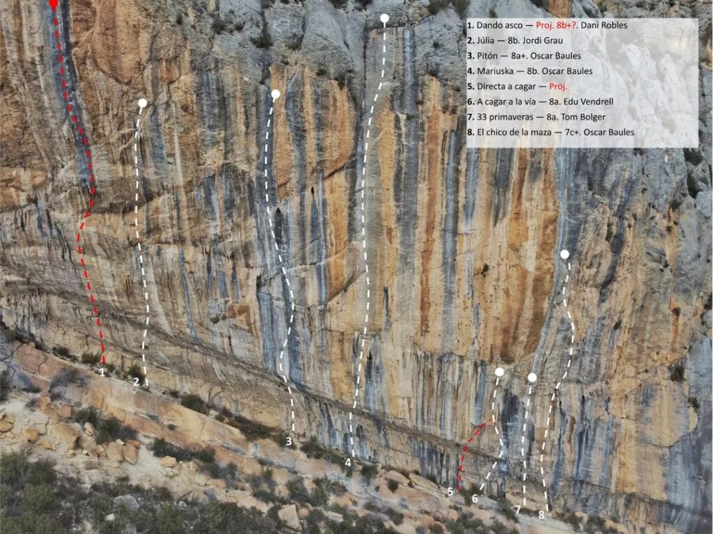 Reseña escalada Valldària 3