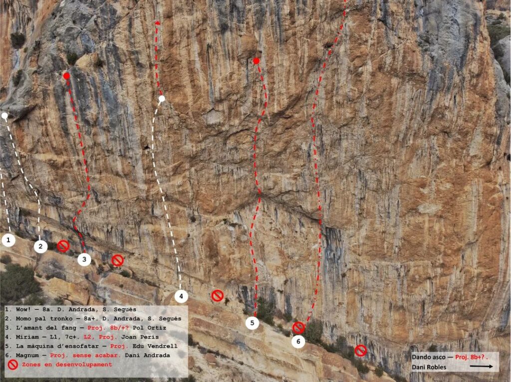 Reseña escalada Valldària 4