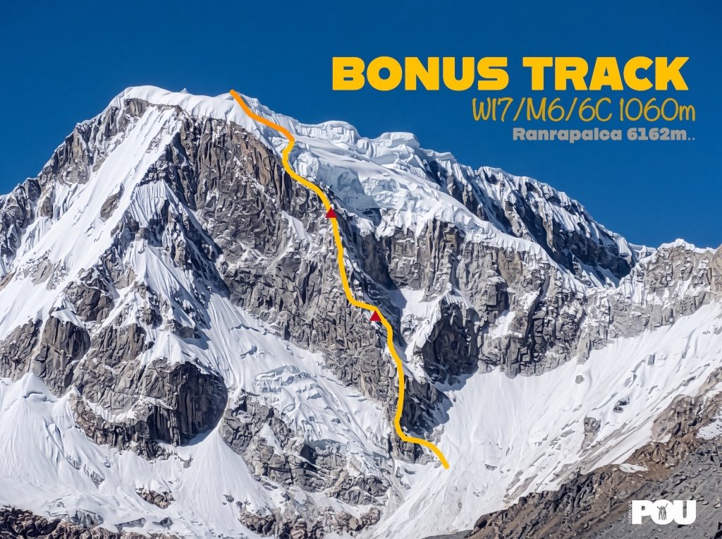 Bonus Track topo